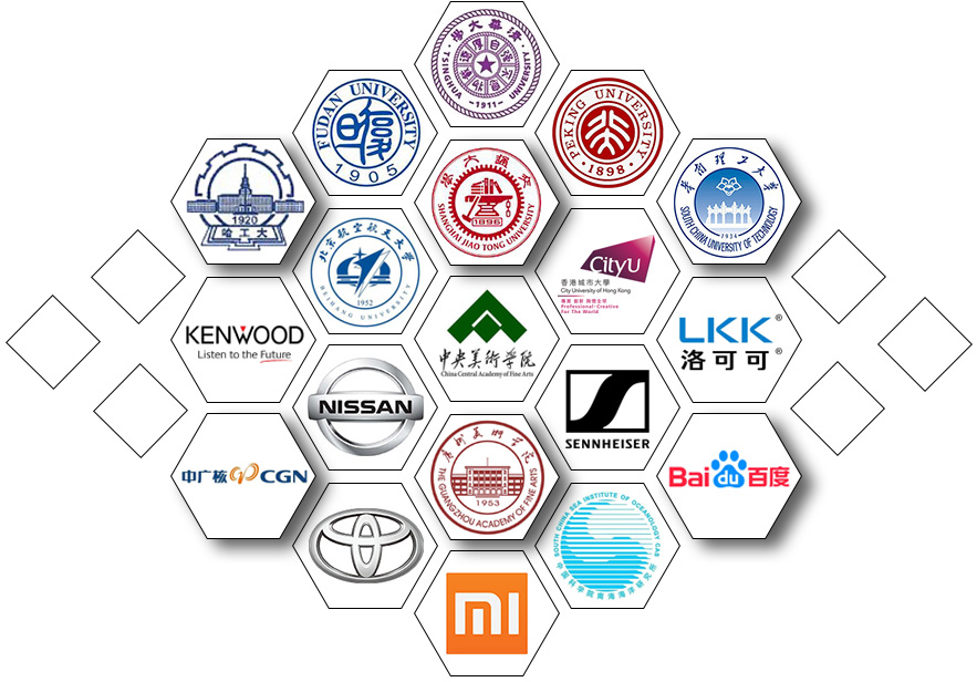 我們服務(wù)的客戶(hù)