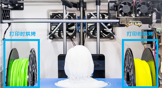 全封閉的3D打印機