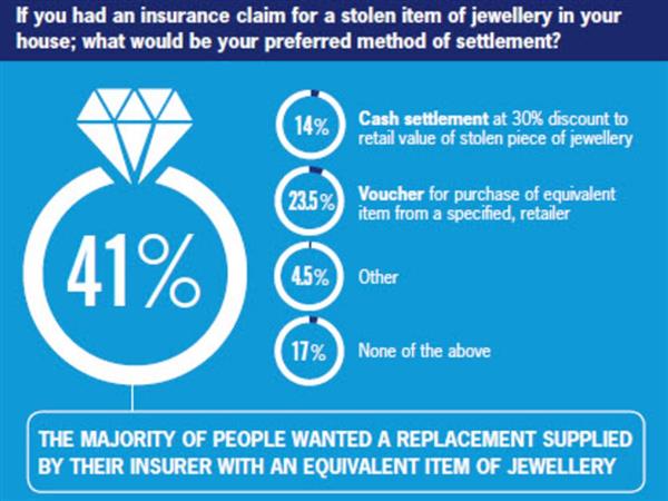 全球首個3D打印珠寶保險理賠服務在英國推出
3D打印珠寶,3D打印理賠,3D打印技術,3D打印技術有哪些,3D打印技術優缺點,3D打印多少錢,3D打印價格,北京3D打印,上海3D打印,廣州3D打印,深圳3D打印