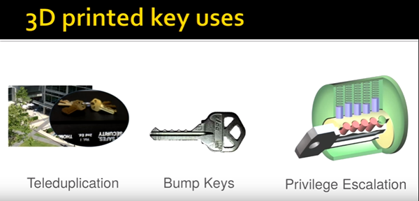 3D打印技術被黑客拿來做壞事破解防盜鎖
3D打印鑰匙,3D打印鑰匙扣,黑客技術,深圳3d打印公司,深圳3d打印加工,深圳3d打印體驗店,深圳3d打印展,深圳3d打印服務,3d打印耗材,e鍵打印,深圳3d打印制造商,深圳三維打印機
