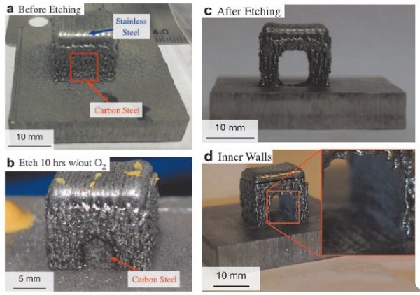 可溶性金屬支撐進(jìn)展顯著 極大推進(jìn)金屬3D打印技術(shù)