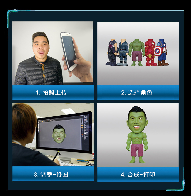 3D打印全彩人像過(guò)程揭密?3d打印人像掃描建模到后期處理流程 3D打印全彩人像過(guò)程揭密?3d打印人像掃描建模到后期處理流程