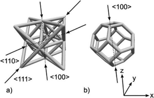 3D打印新技術(shù) America Makes批準(zhǔn)PADT開發(fā)3D打印晶格測試模型 3D打印新技術(shù) America Makes批準(zhǔn)PADT開發(fā)3D打印晶格測試模型