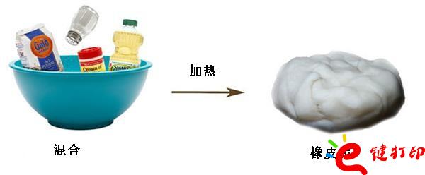 3d打印鞋墊,3d打印鞋底,3d打印,3d打印鞋,鞋墊,矯形鞋墊,3d打印鞋子,定制鞋墊,3d打印服務 自己動手豐衣足食之DIY3D打印矯正鞋墊 讓私人定制隨心所欲